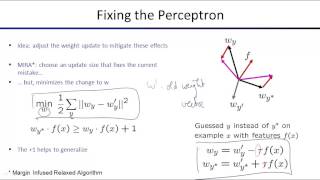 Lecture 22 Perceptron Part 2