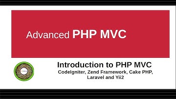 PHP MVC Framework