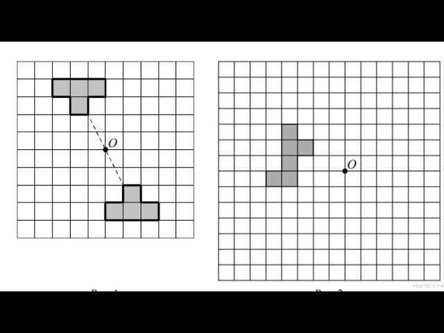 что такое симметричная фигура