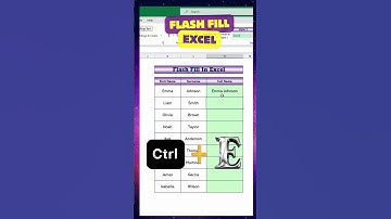 Flash Fill Magic: Transform Your Data in Seconds! #FlashFill #ProductivityHacks #Excel #shorts