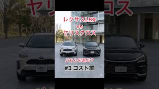 【LEXUS LBX】LBXvsヤリスクロスどちらを選ぶコスト編 #shorts