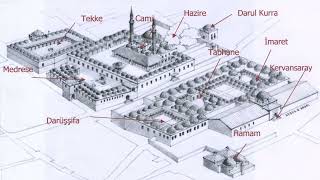 Mimar Sinan Kimdir? 7/Nurbanu Sultan Külliyesi