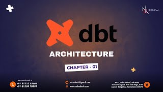 How Does DBT Cloud Architecture Work? 🤔 | +91-87223-55666 | NDR EdTech