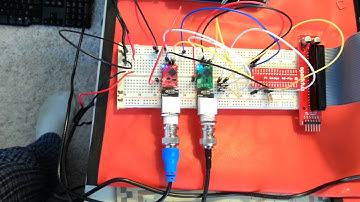 EC and PH probes with RasPi