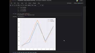 Celebrity Prediction using Supervised ML.ipynb Net Worth