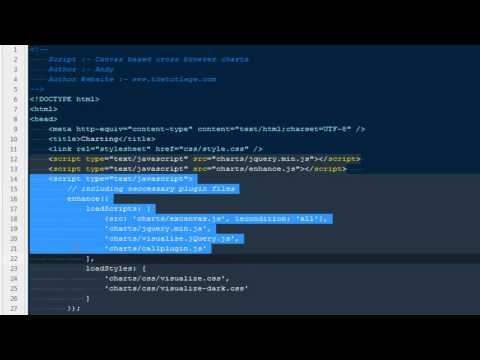 Html5Canvas and Jquery based cross browser charts