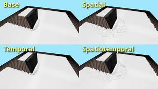 Parallel spatiotemporally adaptive DEM-based snow simulation