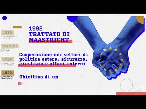 Video: Unione Europea: la composizione della comunità si allargherà?