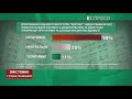 Карантин в Україні та конституційна криза | Змістовно з Єгором Чечериндою