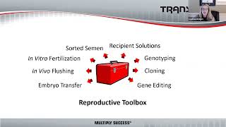 28 - Multiplying the Success of your Herd through Reproductive Management
