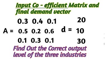 Mathematical Eco. Find the Correct Output level of the three Industries By Sir Sajid