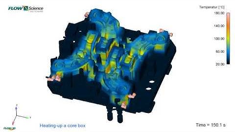 FLOW-3D CAST Simulation