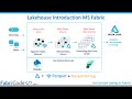 Microsoft Fabric Lakehouse Introduction