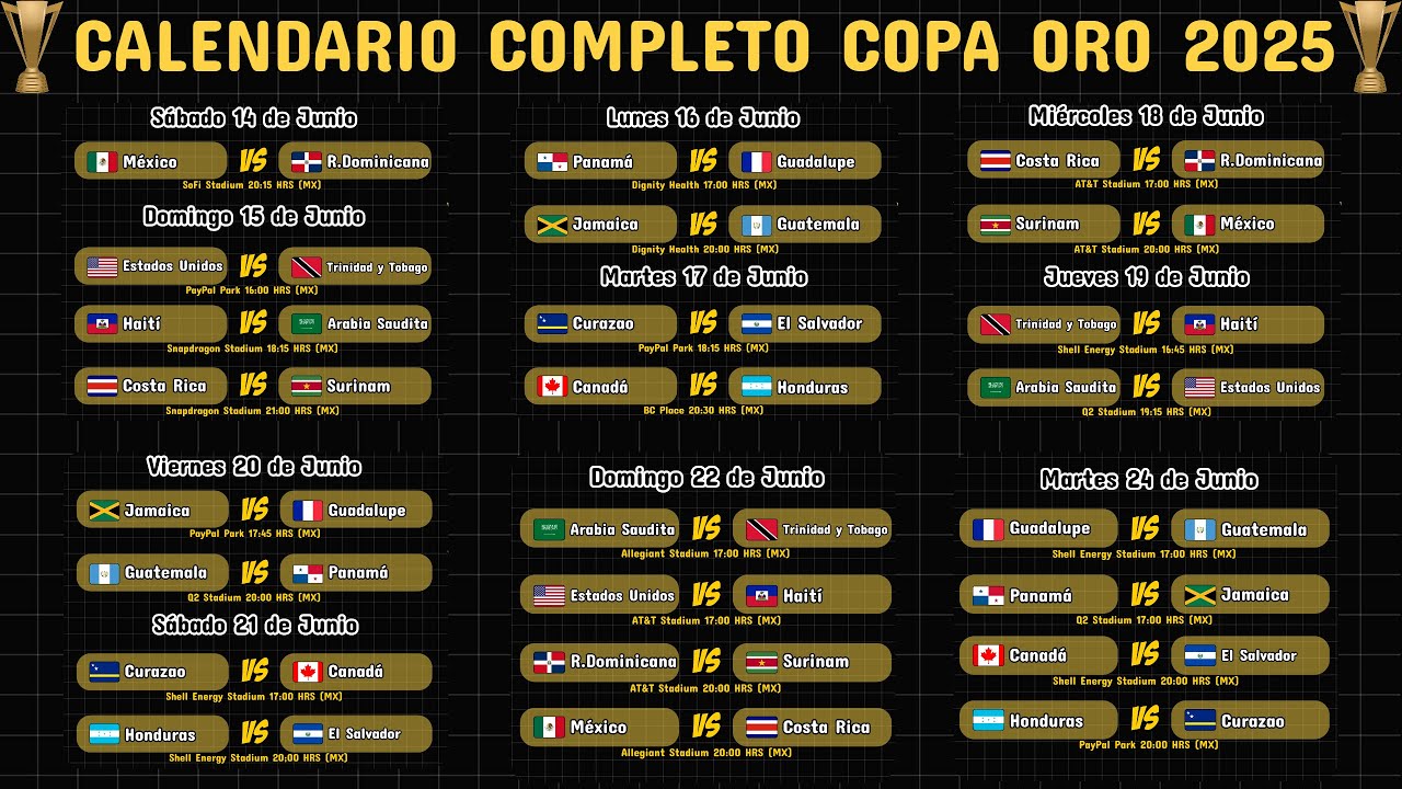 CALENDARIO COMPLETO de la COPA ORO 2025 - YouTube