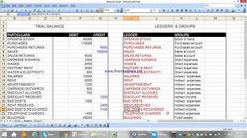 HOW CREATE LEDGERS AND GROUPS IN TALLY ERP 9 WITH PRACTICALS - LESSON 4