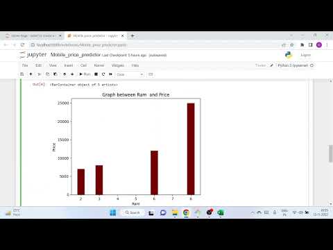 Mobile Price predictor using Python sklearn module | Mobile Price Prediction using ML Algorithm