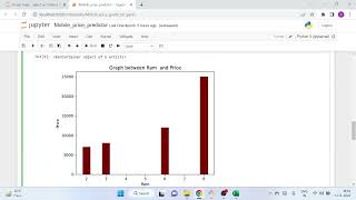 Mobile Price predictor using Python sklearn module | Mobile Price Prediction using ML Algorithm