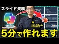 【今すぐやれ!】現場で使えるCopilotでスライド資料を一瞬で作る方法!“仕事ができる管理職”だけが実践する業務活用法-年商1.5兆企業の元AI事業担当が解説-