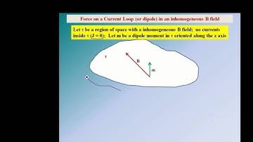 MAG Matter Part I Torque and Force on Magnetic Dipoles in B Fields