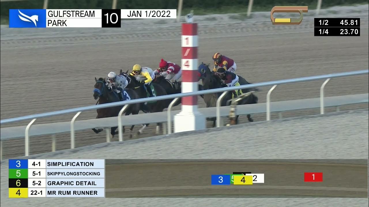 Gulfstream Park Carrera 10 The Mucho Macho Man Stakes 1 De Enero gulfstream-park-carrera-10-the-mucho-macho-man-stakes-1-de-enero