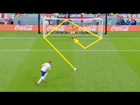 Most Humiliating Goals