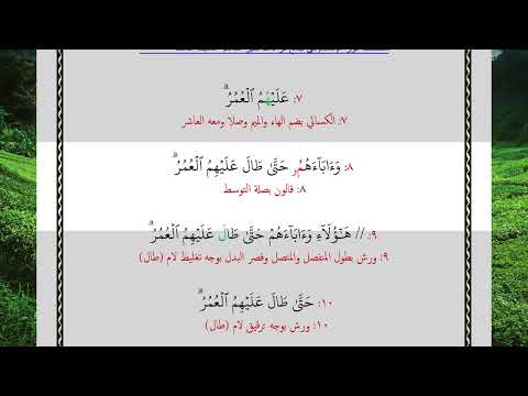 بل متعنا هؤلاء وآباءهم حتى طال عليهم العمر أفلا يرون أنا نأتي الأرض ننقصها من أطرافها أفهم الغالبون