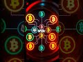 Qredo Unveiled: A Hidden Corner of Cross-Chain Security
