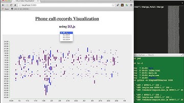CSCIE-63 Project: Visualizing phone call-records using D3.js - 2 mins presentation