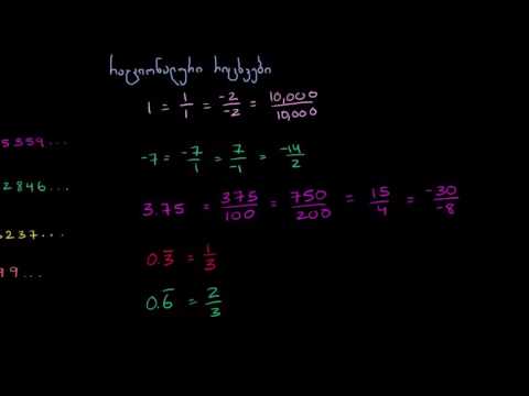 ირაციონალური და რაციონალური რიცხვები: შესავალი