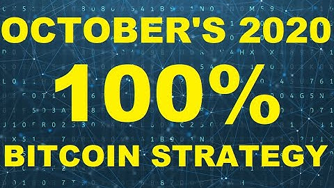 VIDEFOREX - Bitcoin trading Binary Options strategy with 100% result during October 2020