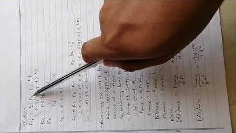 Numerical on Design against fluctuating loads