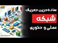 شبکه چیست؟ | تعریف شبکه به سادهترین زبان ممکن