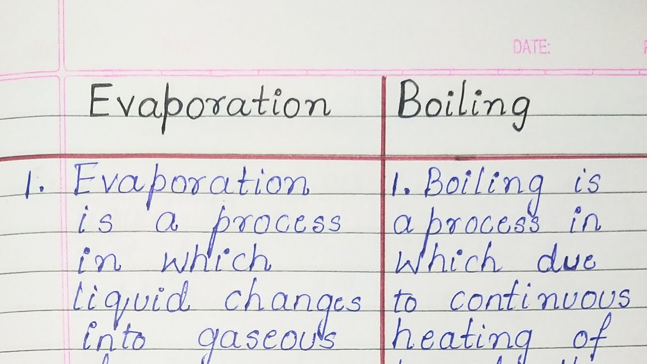 Difference Between Evaporation And Boiling