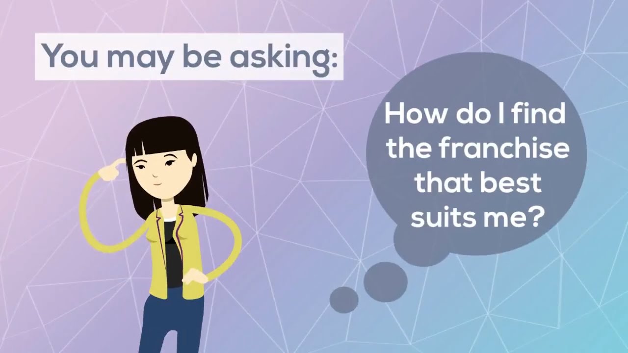 3 Ways to Find the Right Franchise Fit