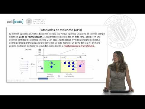 Video: ¿Cómo funciona el fotodiodo de avalancha?