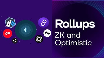 Layer2 and  Optimism ecosystem #optimism #layer2