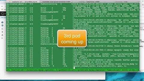 Presslabs MySQL Operator for Kubernetes