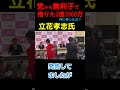 旧NHK党から無利子で 借りた3億3000万円！何に使ったの？立花孝志氏　#shorts