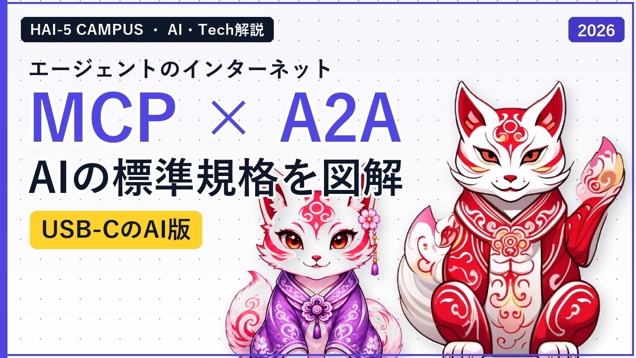 AI・Tech 解説】AIエージェントの標準規格｜MCPとA2Aをやさしく図解