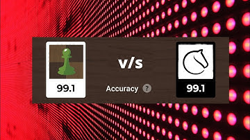 Chess.com Engine v/s Lichess Engine!  A typical 3000+ rated match.