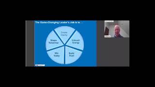 MIT Sloan Alumni Online: Doug Ready