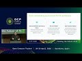 High Performance at Scale and Reliability by Design: Operating META's largest AI clusters