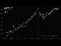 クリタ：株価分析（最大リターン+60.2%、リスクスコア37）