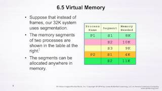 7 5 Virtual Memory 3
