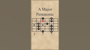 A Major Pentatonic Scale