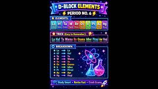 D-Block Period 6 Trick 🧠⚡ | Easy Chemistry #shorts