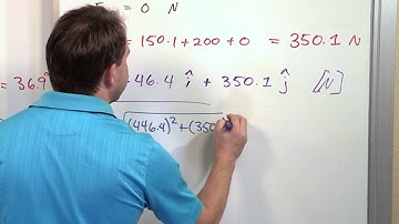 Add Vector Forces using Components