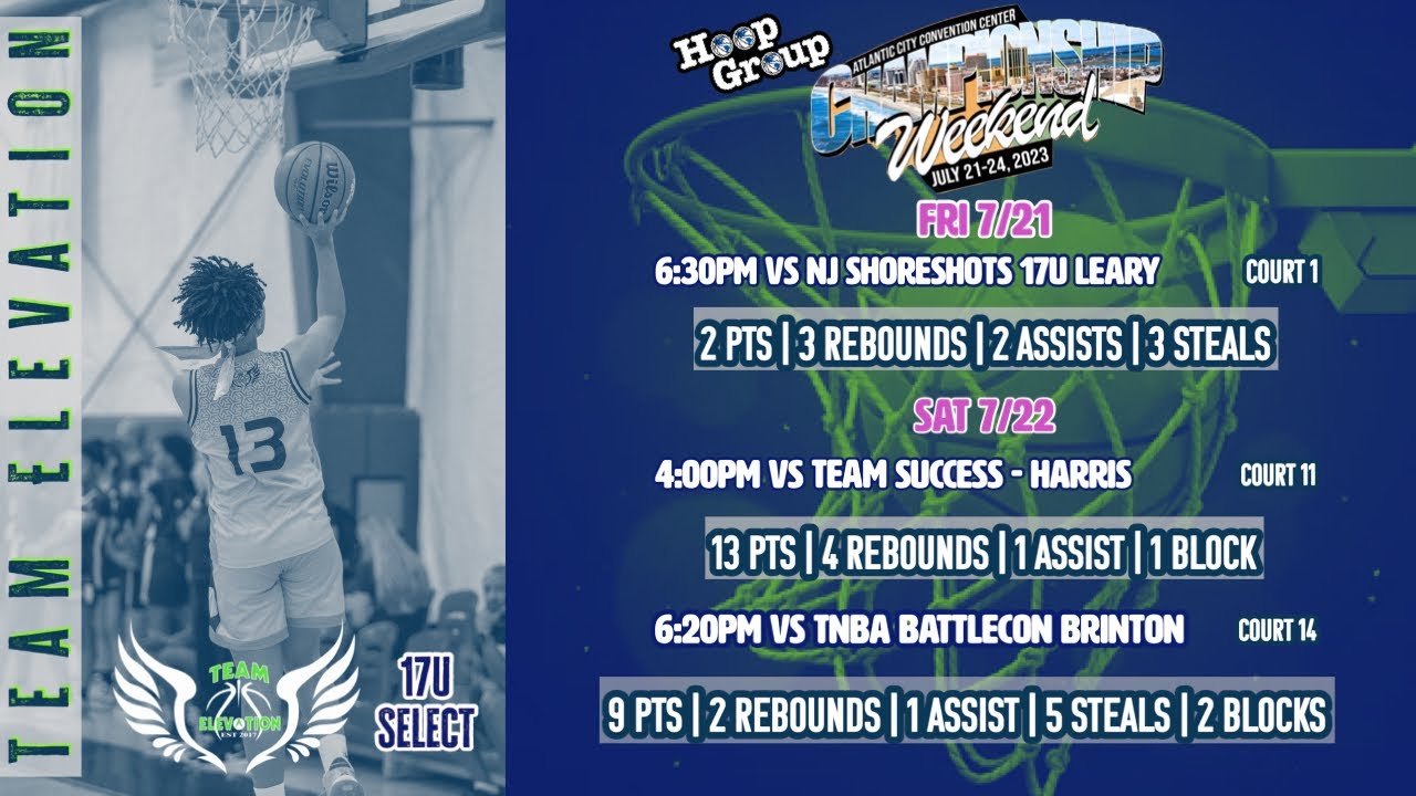 Hoop Group Championship Weekend July 2023 (Days 1 & 2) YouTube