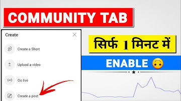 Good News: Ab Zero Subscribers Are Finally Enabling The Community Tab How To Enable On Your Account