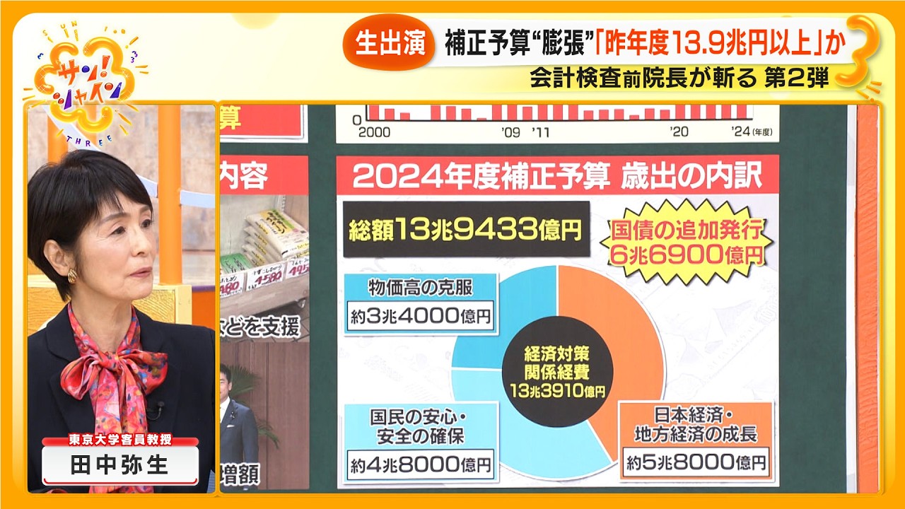 生出演】｢高市政権の積極財政は？｣会計検査院前院長田中氏第2弾 ｢補正